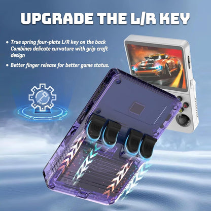 R36S Retro Handheld Game Console