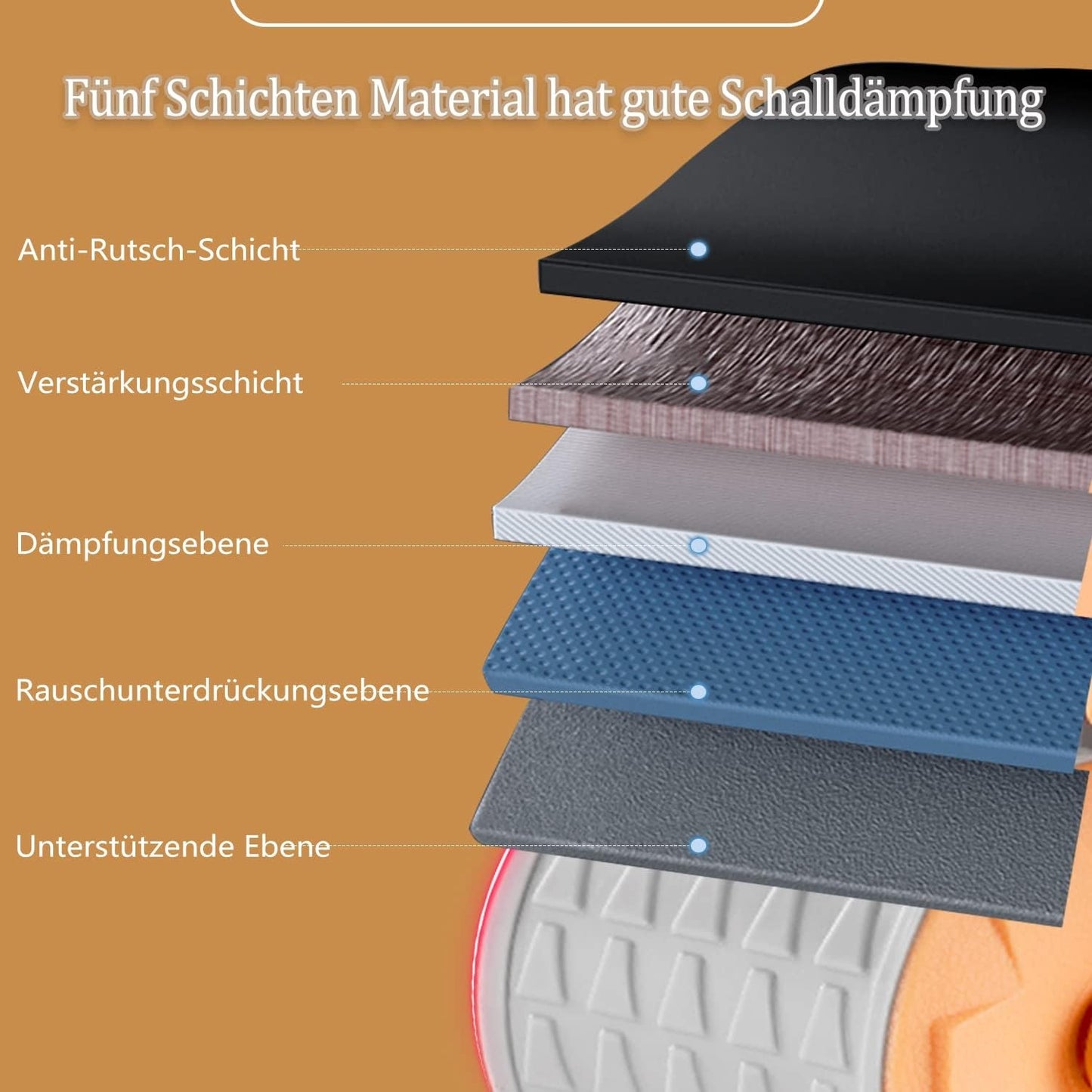 Abdominal Exercise Roller