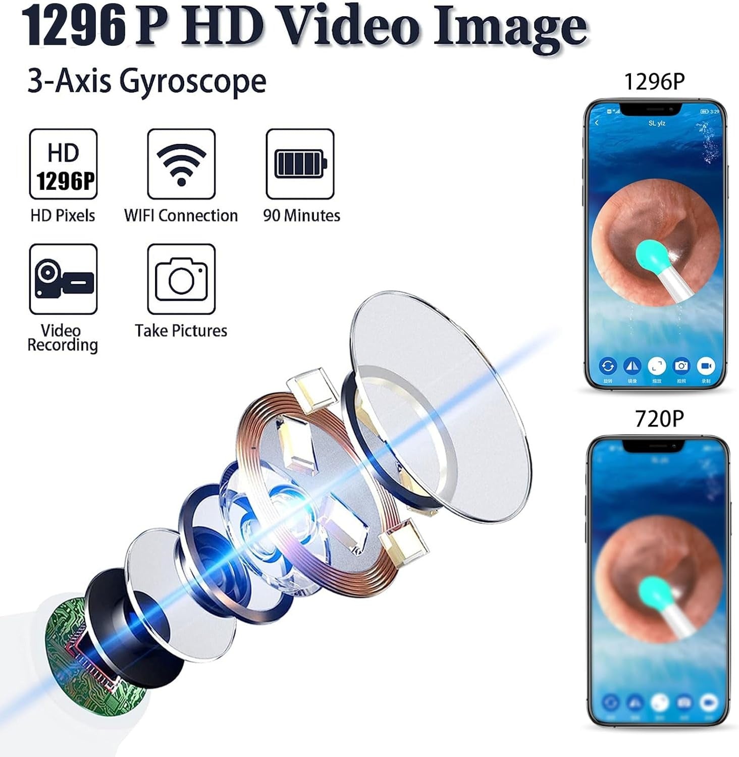 Waterproof Ear Wax Removal Cleaner Kit