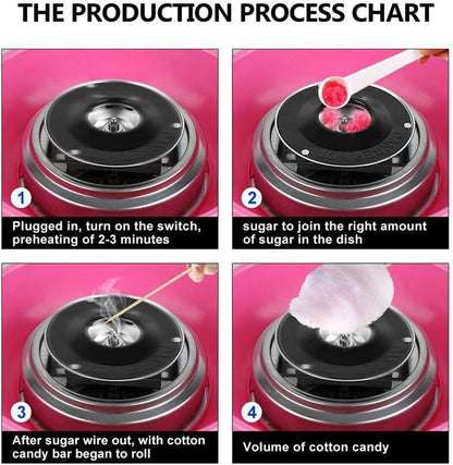 Home Electric Candy Floss Maker